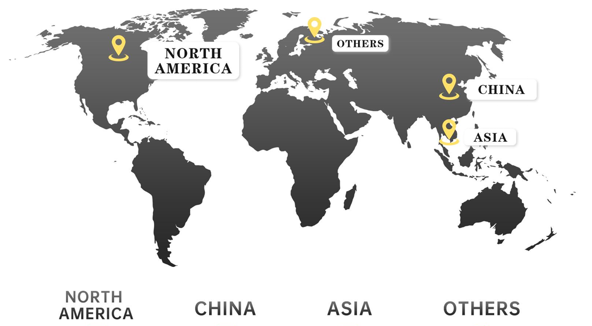 NEW WIND 輸出事業イメージ